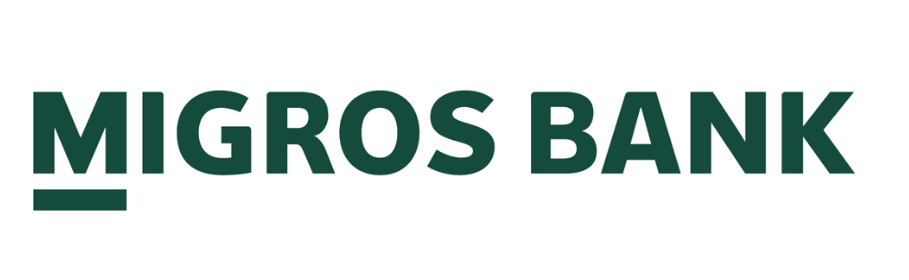 Homepage für Help Center „DEMO Migros Bank“